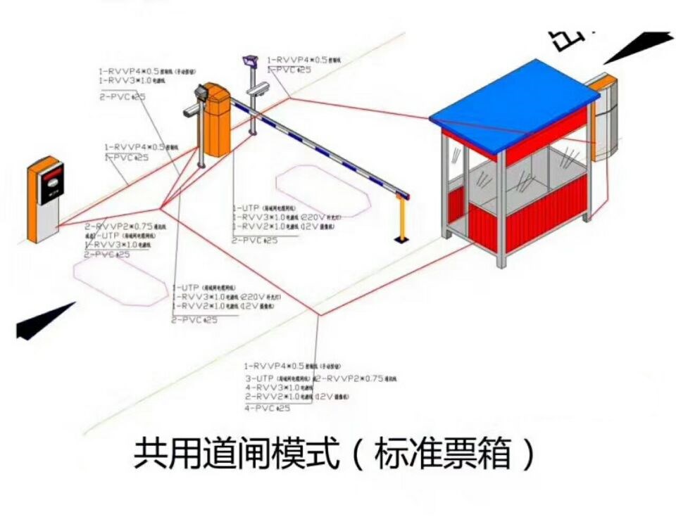 昔阳县单通道模式停车系统