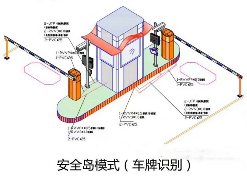 昔阳县双通道带岗亭manbext登陆